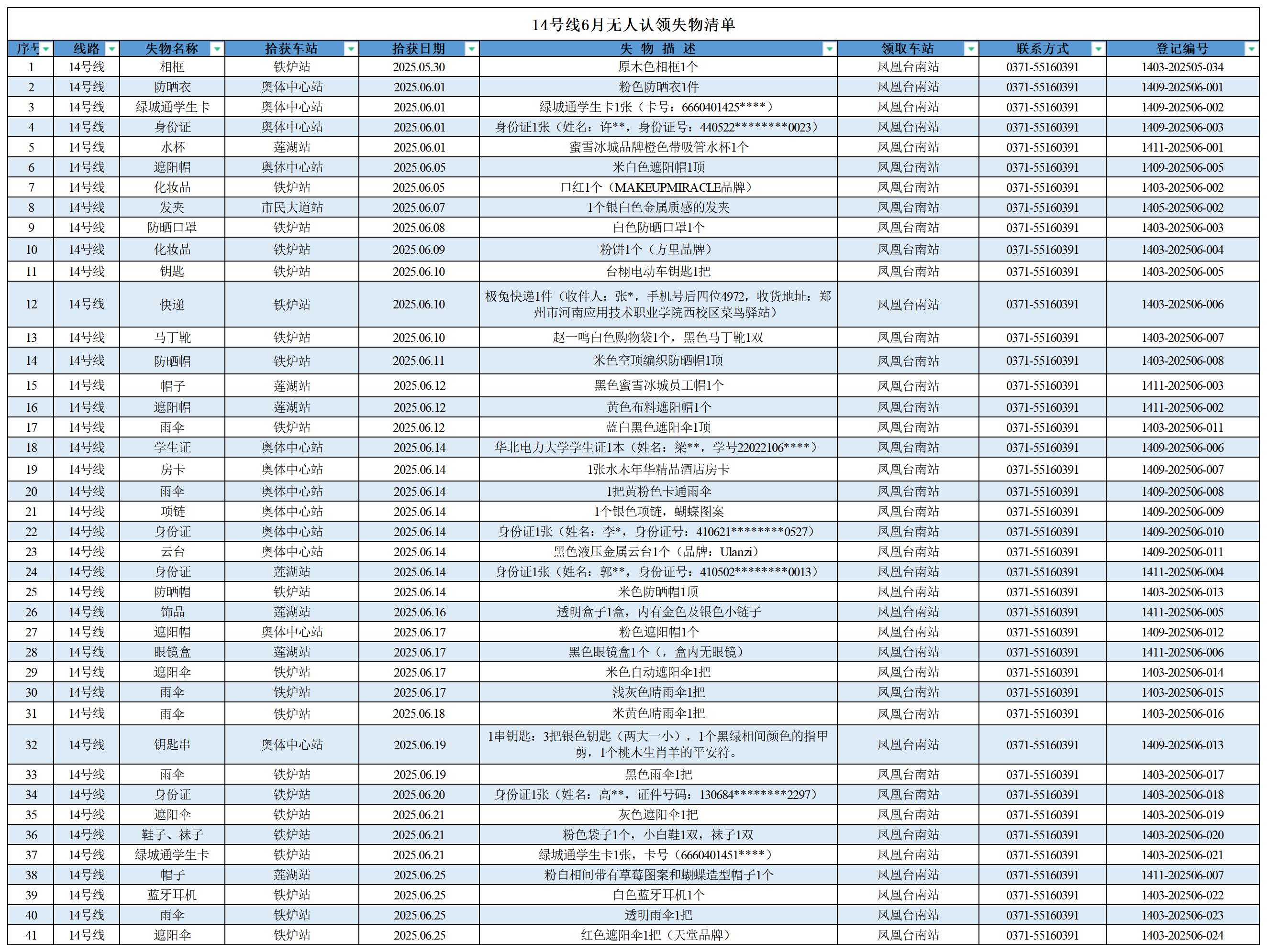 客運(yùn)中心6月無(wú)人認(rèn)領(lǐng)失物清單_14號(hào)線 .jpg